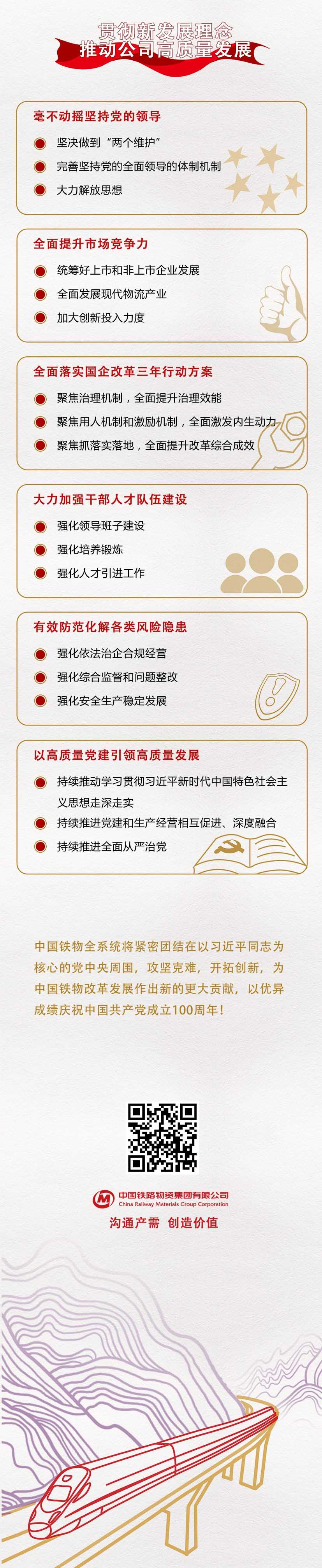 一图读懂lehu88乐虎国际2021年工作会议暨一届四次职工代表大会